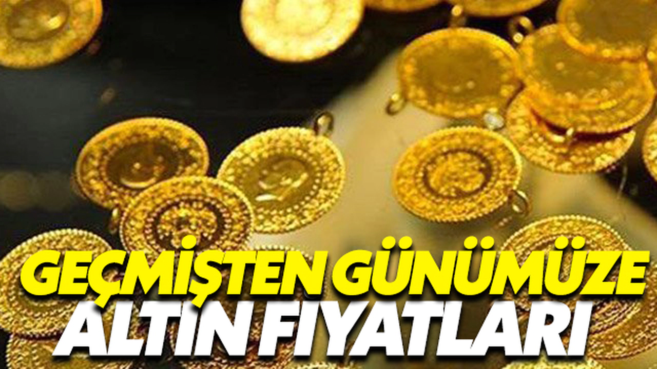 Geçmişten Günümüze Altın Fiyatları