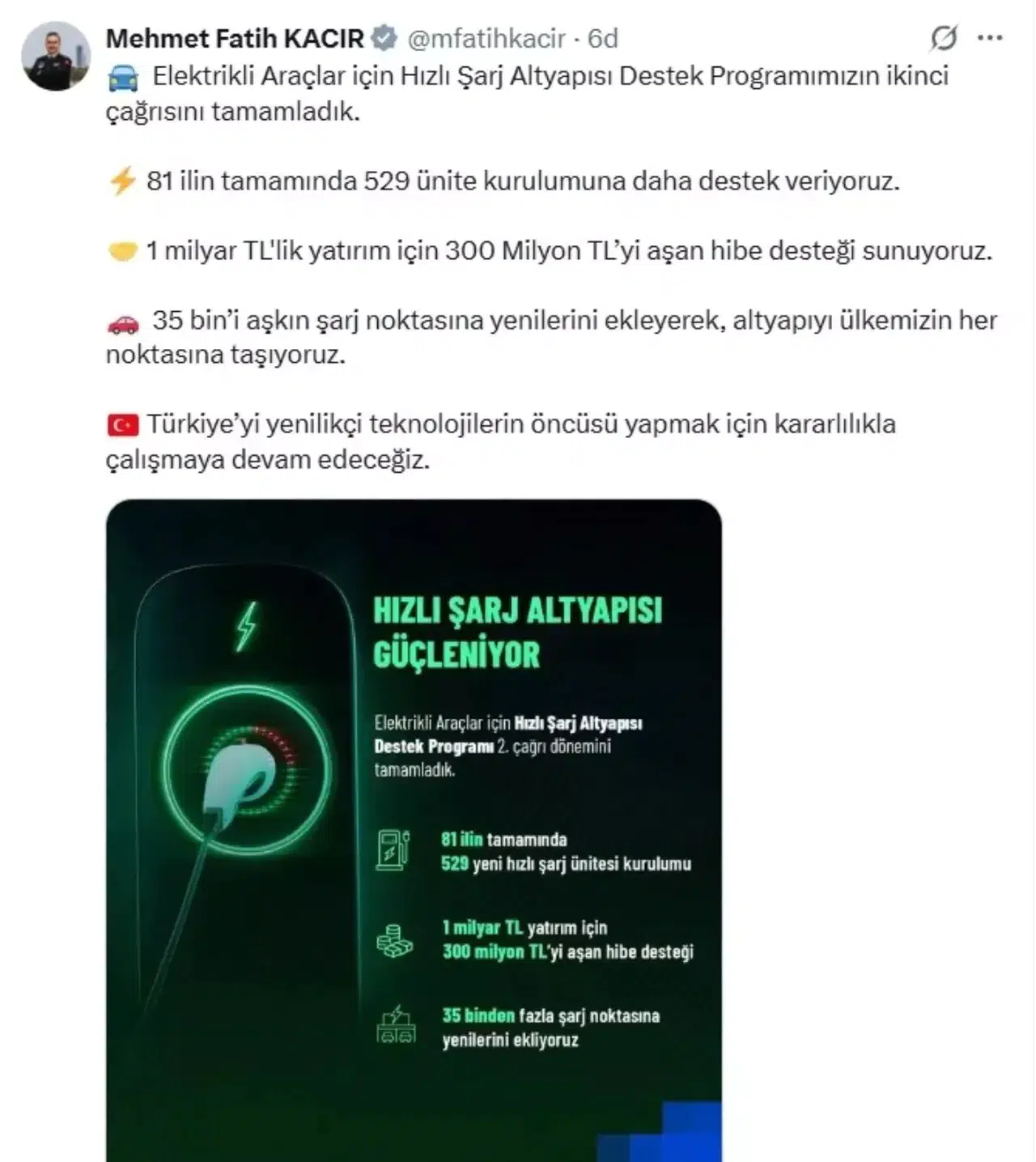 Elektrikli Araçlar için Hızlı Şarj Altyapısı Destek Programı'nın İkinci Çağrısı Tamamlandı