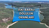 İstanbul Baraj Doluluk Oranları (7 Aralık)