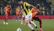Süper Kupa Finali Canlı Yayın Bilgileri: Galatasaray – Fenerbahçe Maçı Ne Zaman, Saat Kaçta, Hangi Kanalda?