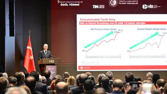 Bakan Bolat Duyurdu: Hizmet İhracatı 121 Milyar Doları Aşacak