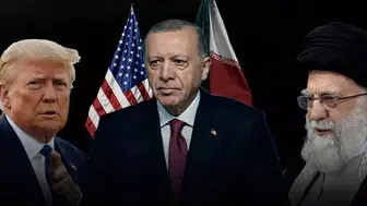 Türkiye'nin ABD ve İran İlişkileri: Denge Politikası Üzerine Bir Değerlendirme