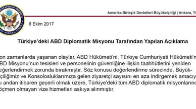 Şok gelişme!..Amerika Türkiye'ye kapılarını kapattı..