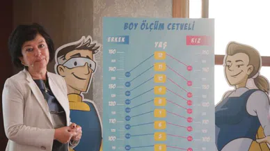 Türkiye 40 yılda 3.5 santim uzadı