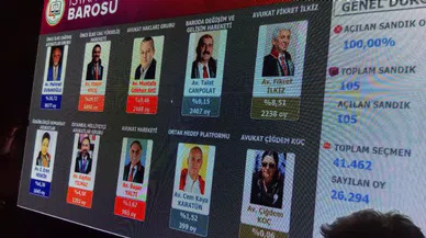 İstanbul Baro Başkanı yeniden Mehmet Durakoğlu oldu