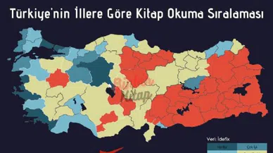 İstanbul Kitap Okuma Şampiyonu