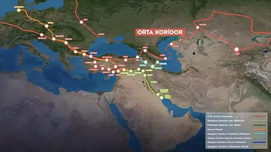 Türkiye'nin Orta Koridor Planı: Küresel Ticarette Yeni Bir Dönem