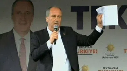 Muharrem İnce, Hakkari'de mal varlığını açıkladı