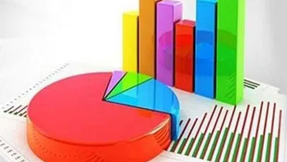 Yerel seçim sonuçlarına ilişkin ilk anket sonuçları geldi