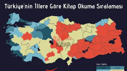 İstanbul Kitap Okuma Şampiyonu