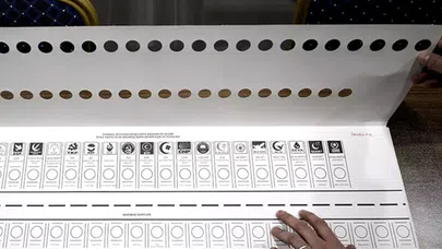 Yerel Seçim Heyecanı, Dikkat Edilmesi Gereken Konular