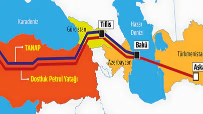 Türkiye, Türkmen Gazı ile Enerji Koridorunu Güçlendiriyor