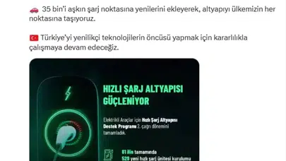 Elektrikli Araçlar için Hızlı Şarj Altyapısı Destek Programı'nın İkinci Çağrısı Tamamlandı