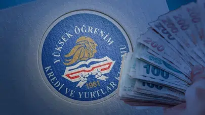 KYK Burs/Kredi Sonuçları 2025: Açıklanma Tarihi ve Taahhütname Detayları