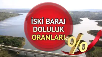 İstanbul Baraj Doluluk Oranları 11 Ekim 2025