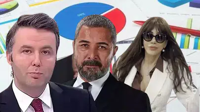 Son Ankette Şaşırtan Tercih: Operasyonlar Siyasi mi?