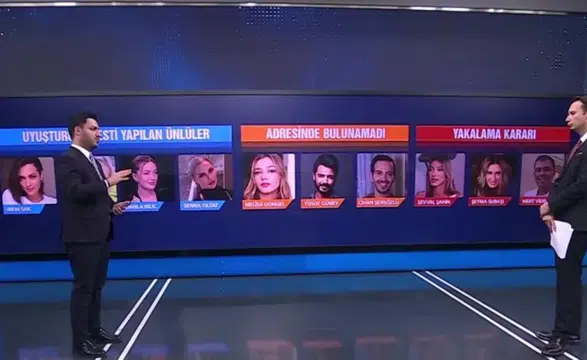 Uyuşturucu Operasyonu Kapsamında Gözaltına Alınan İsimler ve Test Sonuçları