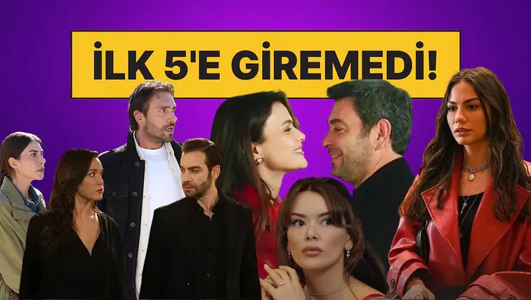 Fandomlar Kapışıyor: Hangi Dizi YouTube'da Daha Fazla Aboneye Sahip?