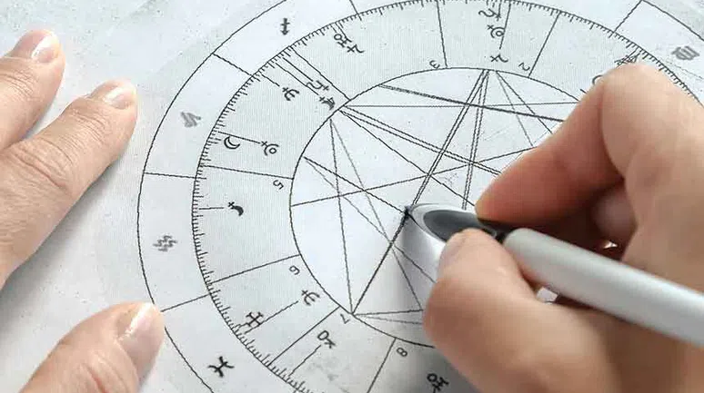 Gezegen Konumlarının Yaşamınıza Etkisi