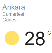 ank hava